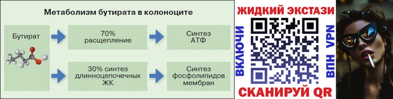 Бутират BDO  закладка  Ковров 
